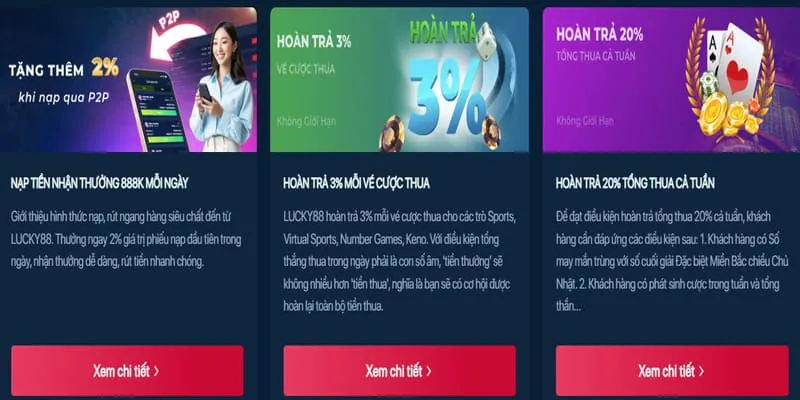Những trò chơi casino nổi bật tại 33win9