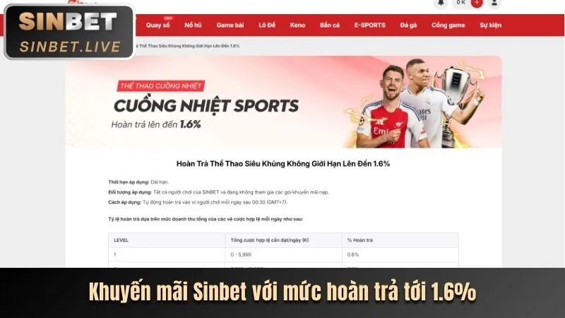 sumvip.club ra mắt trò nổ hũ mới